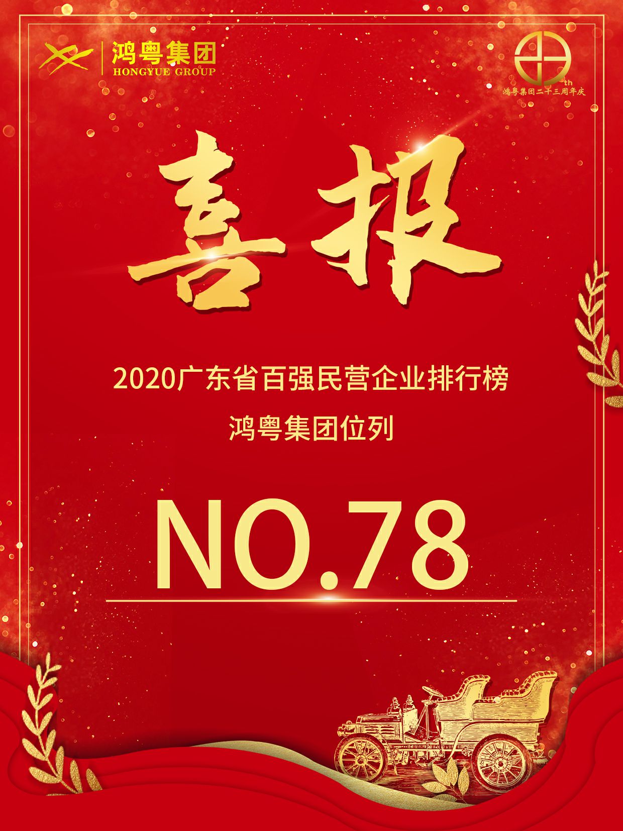 喜报丨长春宇航建筑设计有限公司荣获2020广东省民营企业百强(图1) 喜报丨长春宇航建筑设计有限公司荣获2020广东省民营企业百强(图1)